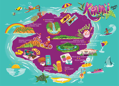 Things To Do In Kauaʻi, Hawaiʻi